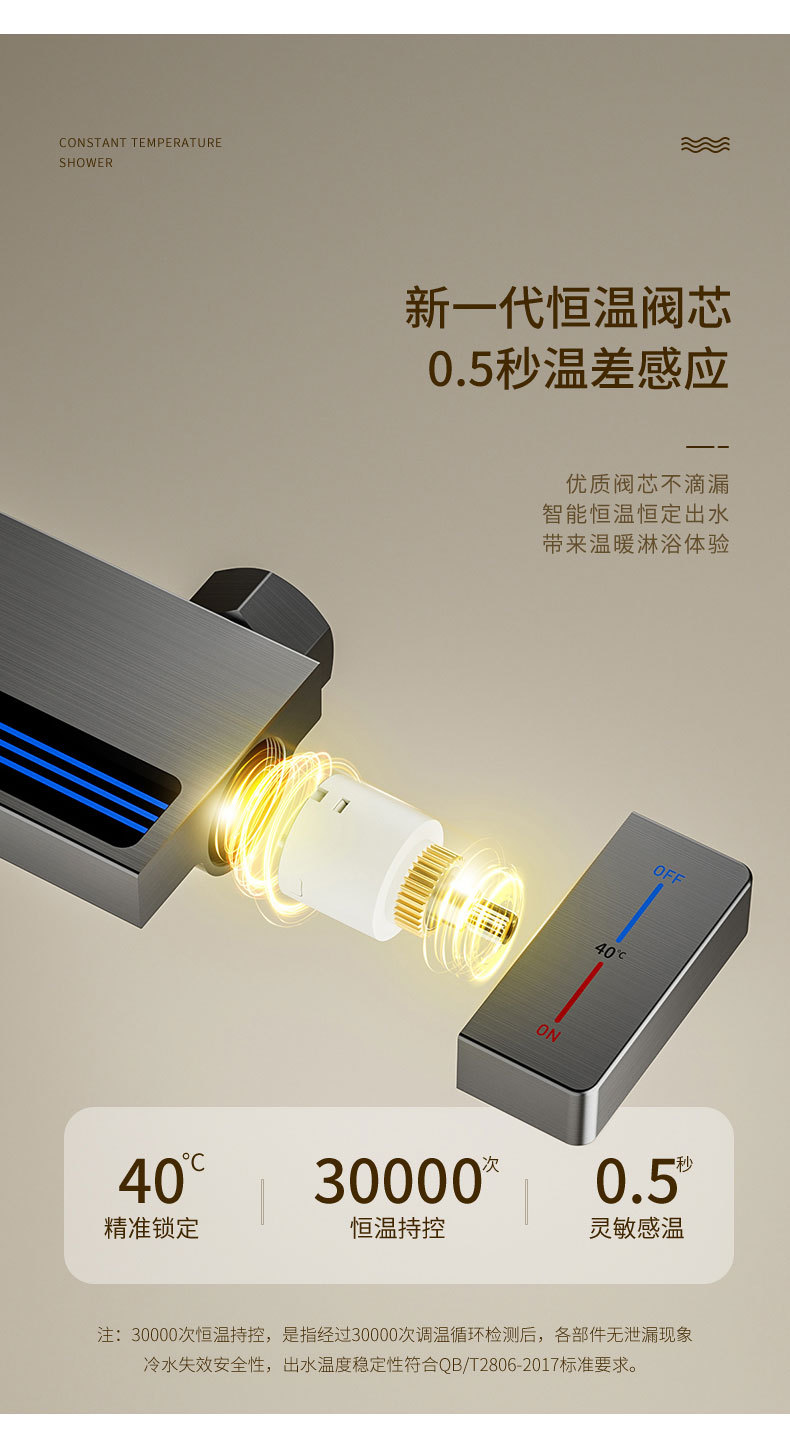 IOIO枪灰卫浴花洒全套全铜冷热白色家用卫生间淋浴套装恒温花洒详情9