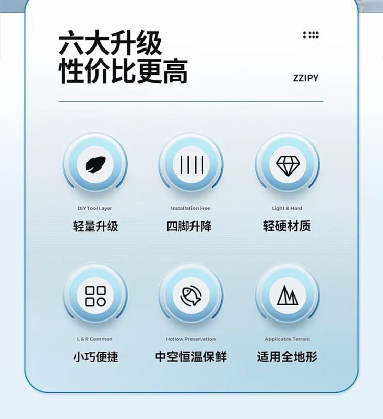 网红新款多功能加厚保温特价钓箱台钓箱免安装野钓箱渔具一件代发详情10