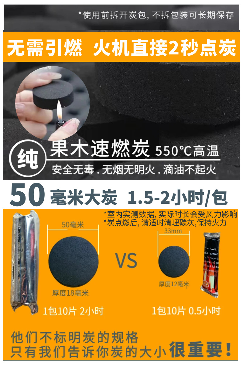 一次性烧烤炉外贸电商批发整箱便携式烧烤架炭烤露营家用橙人自烤详情4