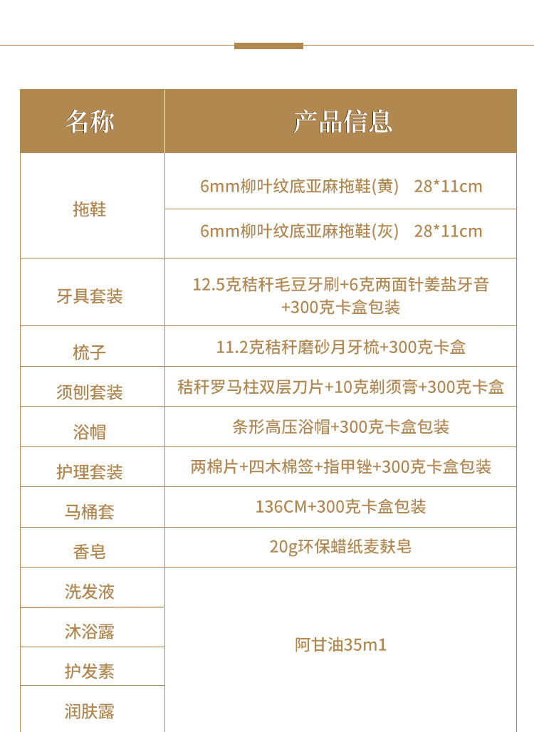 厂家直供民宿酒店宾馆一次性高端卡盒牙刷梳子洗漱用品套装批发详情5