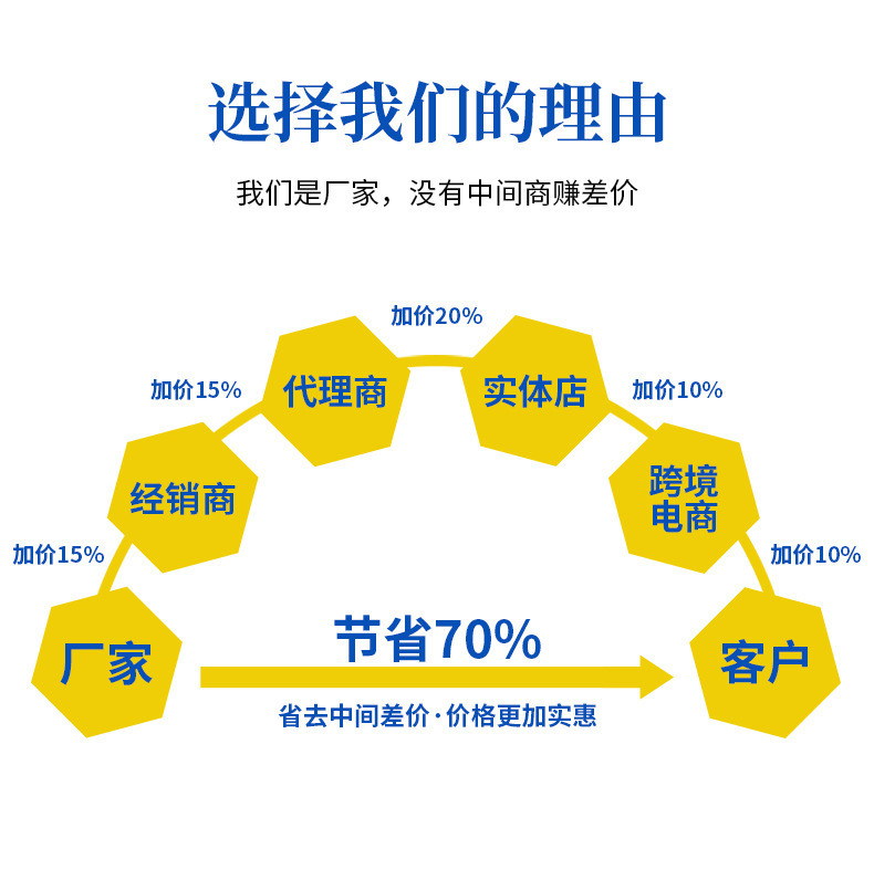 批发迷你高精度电子称便携克重称厨房电子秤烘焙外贸厨房秤电子秤详情15