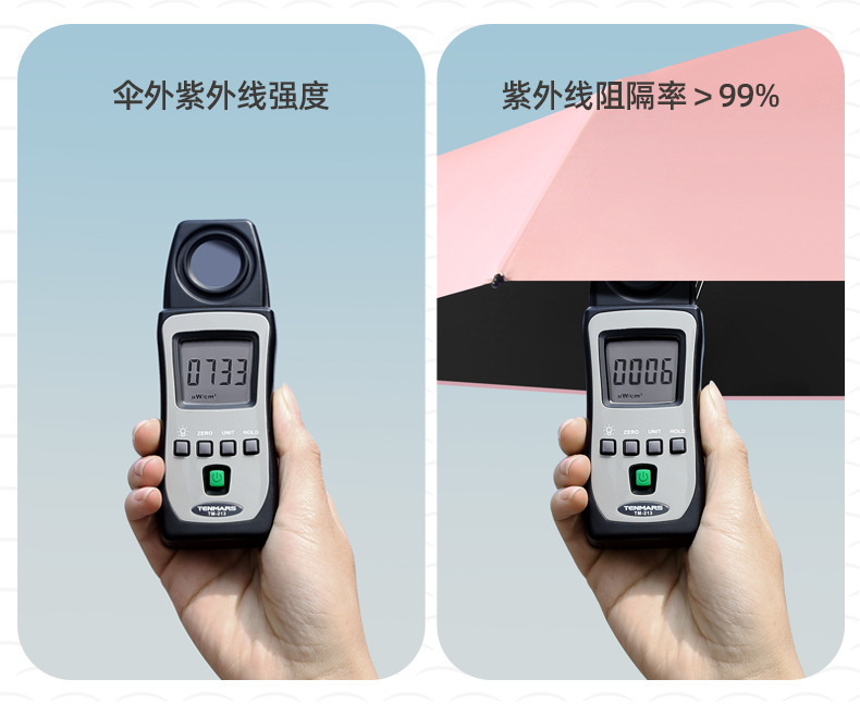 六折胶囊太阳伞迷你小巧便携防晒防紫外线女折叠遮阳雨伞厂家批发详情9