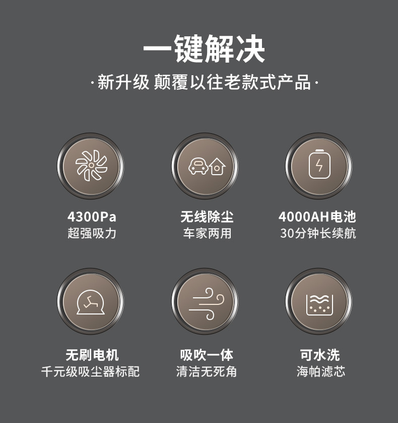 新款车载吸尘器充电式手持吸尘器车家两用小型无线吸尘器贴标定制详情3