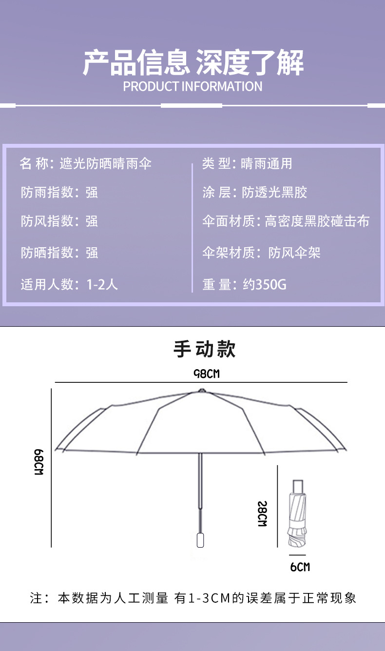 批发雨伞折叠晴雨两用遮阳伞防晒防紫外线黑胶全自动太阳伞油画伞详情6
