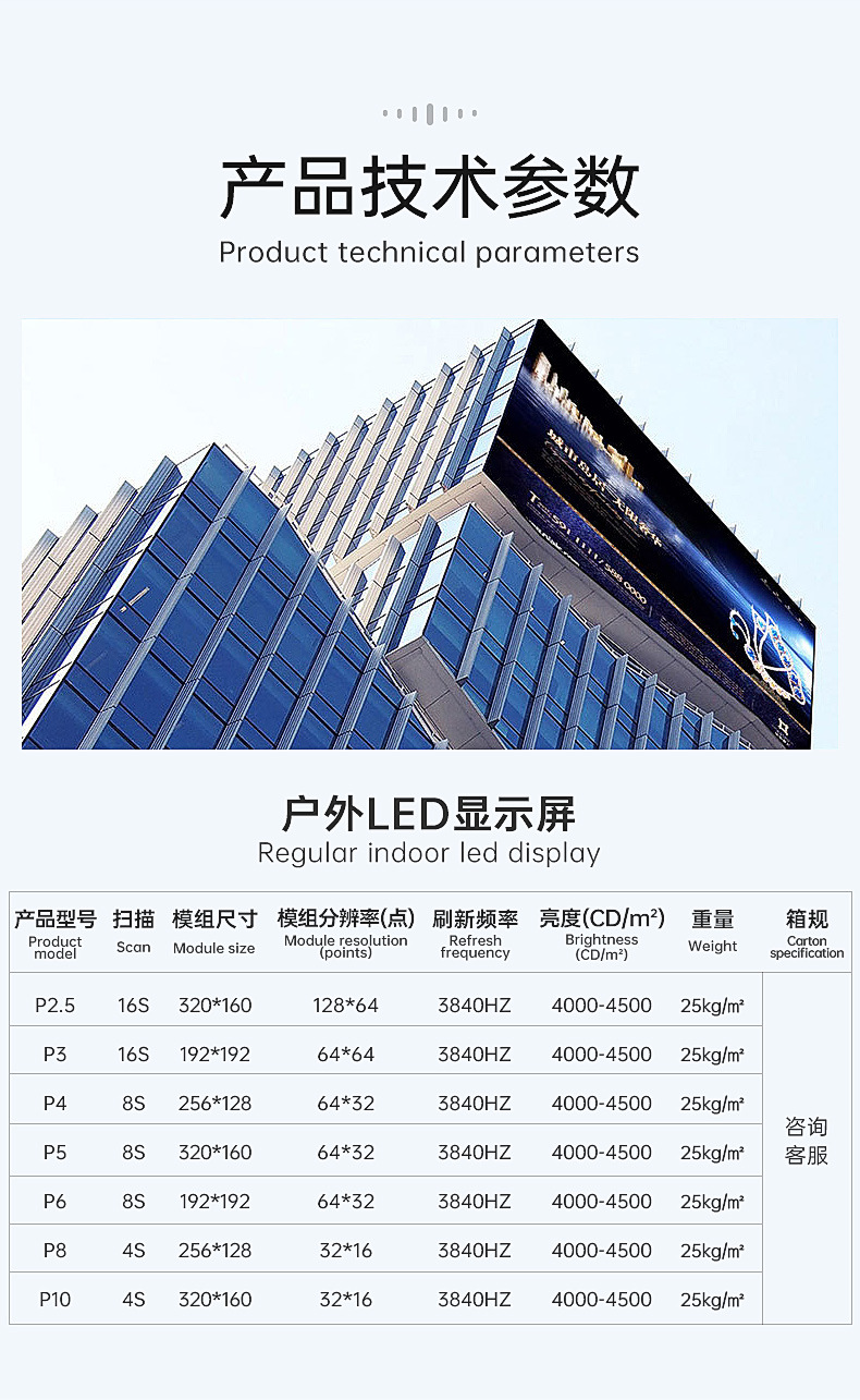 户外全彩led显示屏防水电子屏幕显示屏高清大屏幕led滚动广告屏详情12