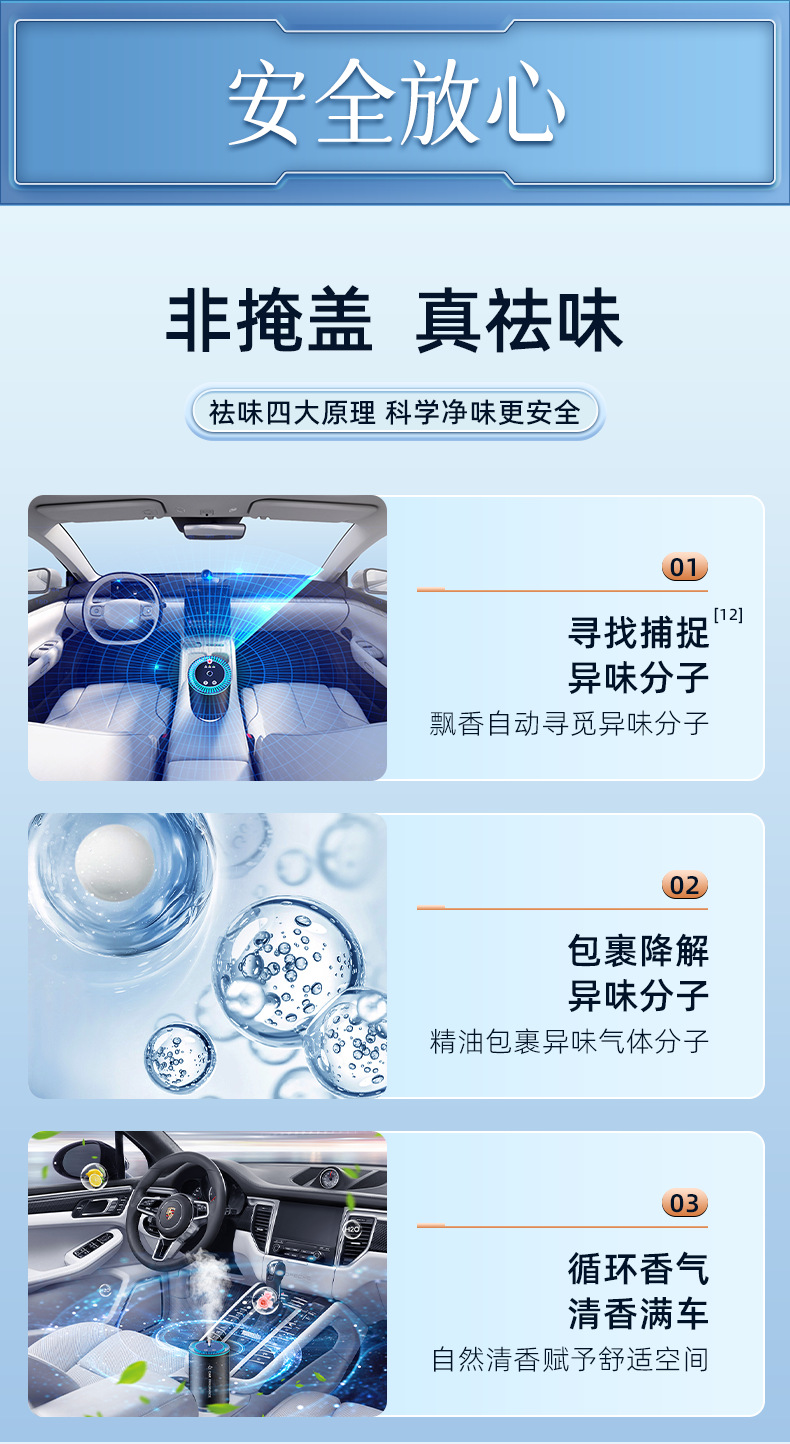 星空顶智能投影车载香薰机车用香水汽车用品氛围灯喷雾车载香熏机详情20