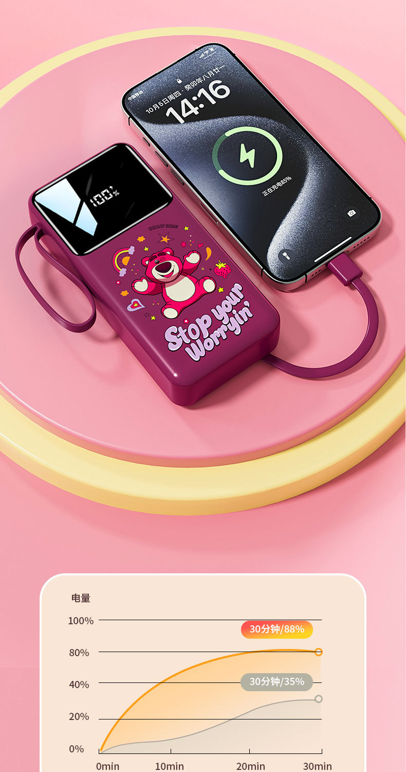 3C-certified cartoon power bank with built-in cable, large-capacity 10,000 mah outdoor fast charging, compact and portable mobile power bank, officially authorized factory wholesale pic 5