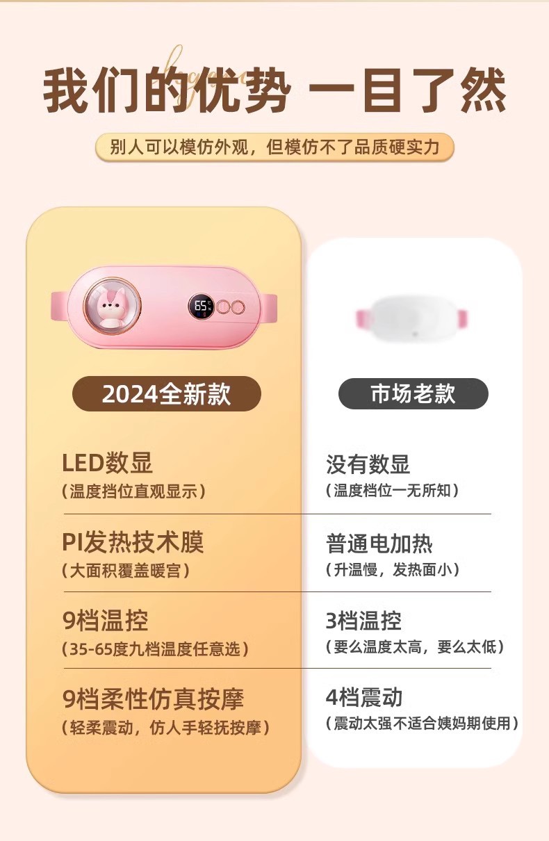 新款暖宫腰带大姨妈神器暖宫宝护腰带加热女生热敷暖腹暖胃暖宫带详情8
