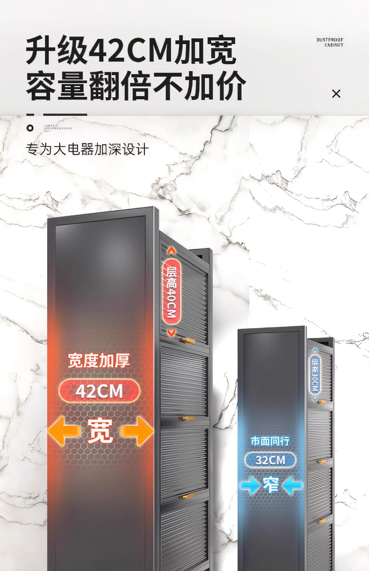 厨房多功能置物架落地多层夹缝收纳柜家电碗筷储物柜缝隙置物架子详情8