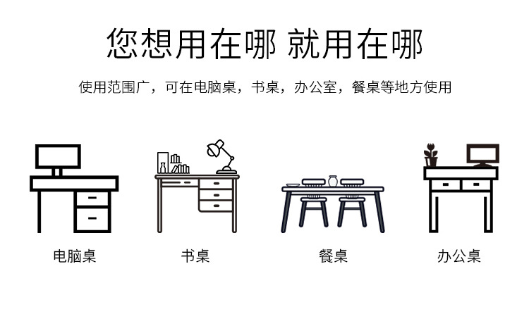 详情页
