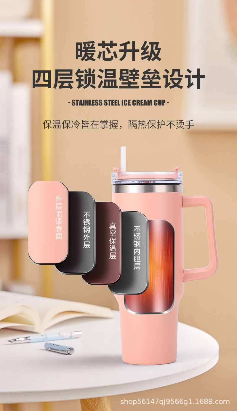 跨境40oz手柄冰霸杯大容量保冷保温杯不锈钢水杯便携车载汽车杯子详情2