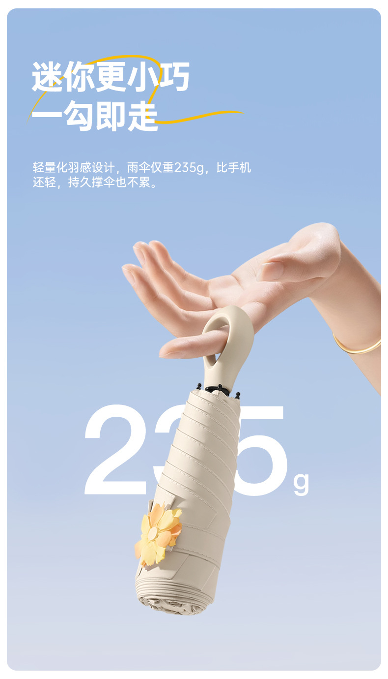 2024新款五折黑胶太阳伞迷你遮阳伞指环口袋伞防晒胶囊伞印刷广告详情6