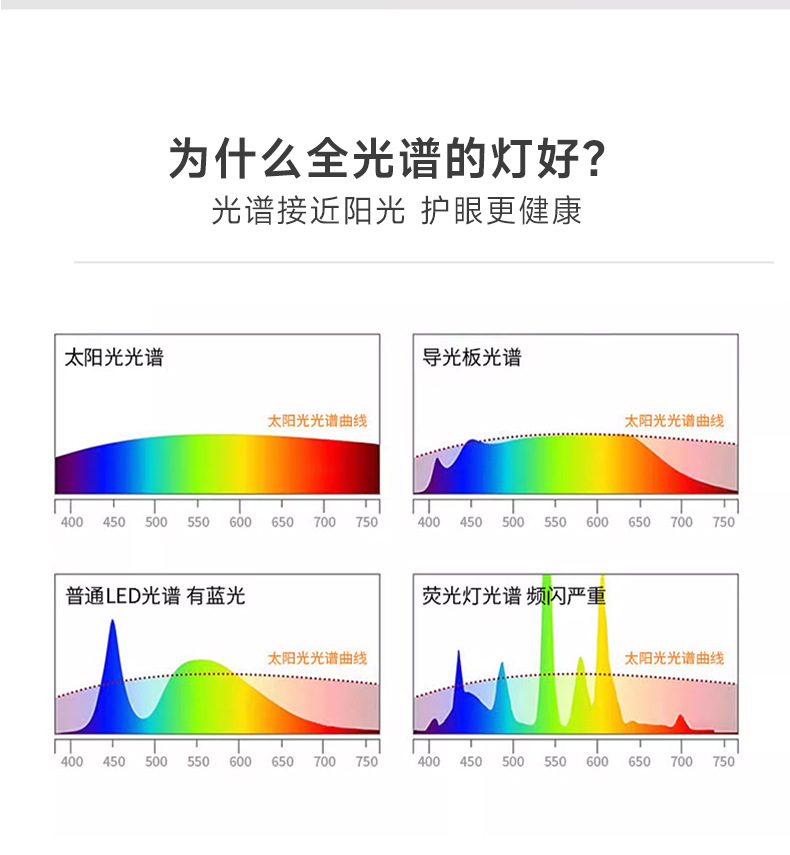 台灯ins风高级感复古氛围护眼小夜灯简约百褶客厅沙发卧室床头灯详情5