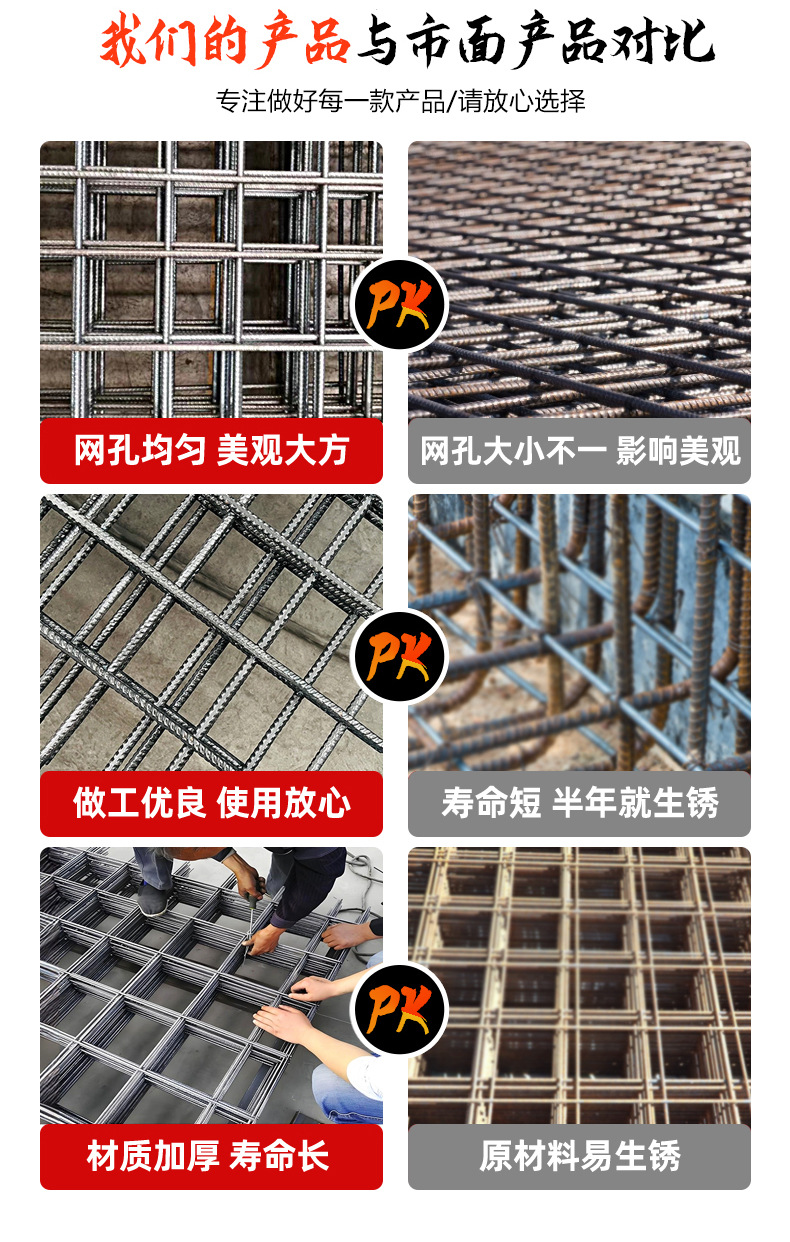 In-stock threaded steel mesh for Bridges, tunnels, concrete pavements, construction steel wire mesh, and welded mesh for construction sites pic 9