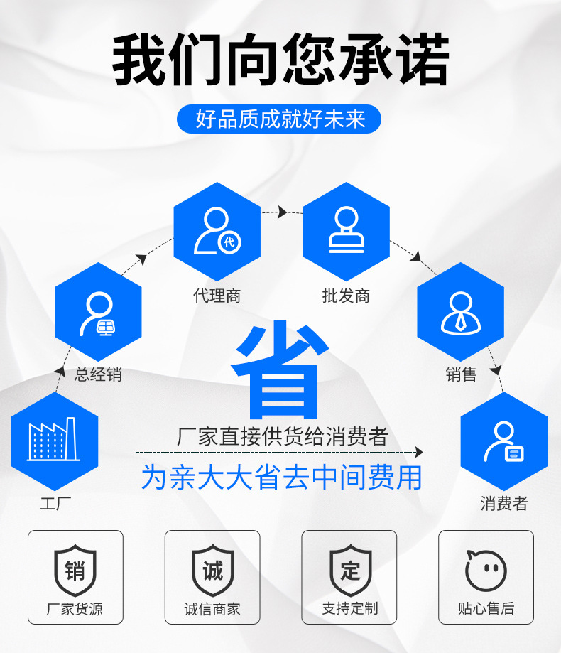 不锈钢黄铜4分6分1寸内外丝堵头堵帽  自来水管配件堵头堵帽详情24