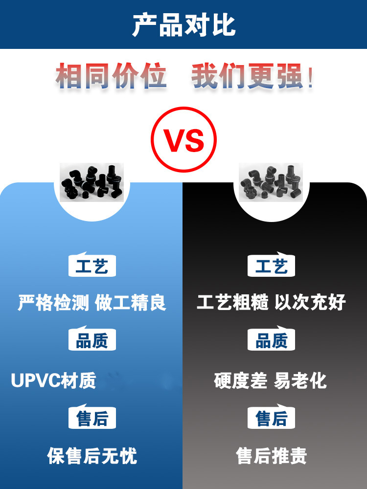 黑色pvc管件水管配件大全弯头三通鱼缸上下水接头周转箱底滤排水详情5