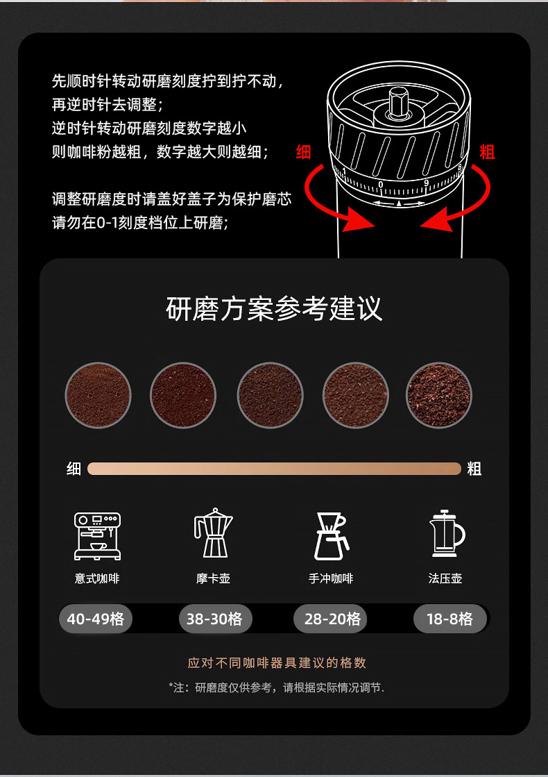 外贸咖啡豆手动研磨器外调节粗细手磨咖啡机精钢芯户外手摇磨豆机详情9
