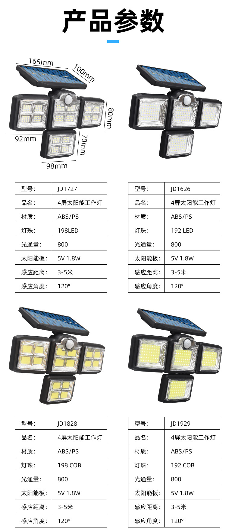定制太阳能璧灯太阳能路灯旋转分体防水路灯人体感应道路照明庭院详情19