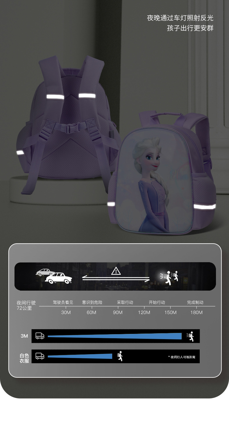 迪士尼幼儿园书包儿童3-5岁可爱立体卡通双肩包宝宝上学出游背包详情11