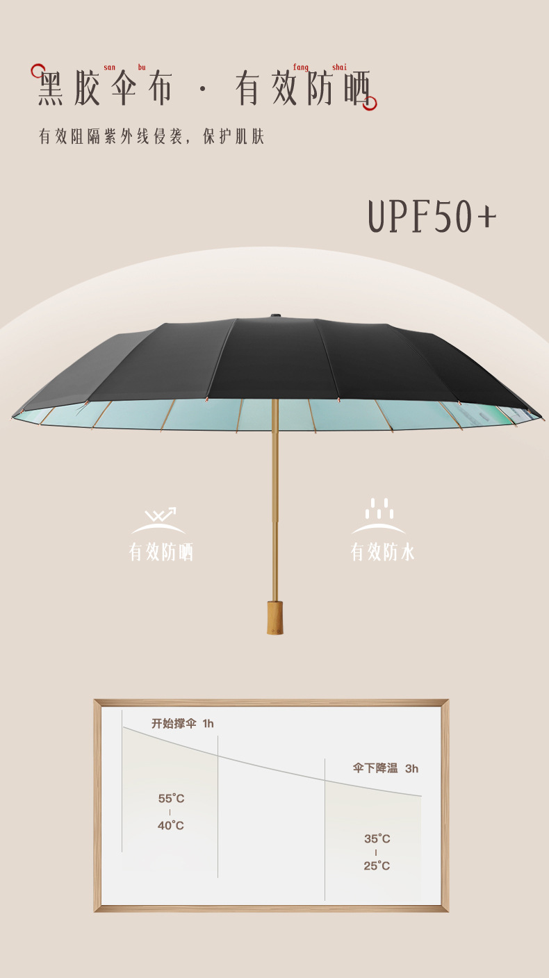 16骨手开三折晴古风雨伞实木手柄遮阳伞黑胶防晒太阳伞一件代发详情18
