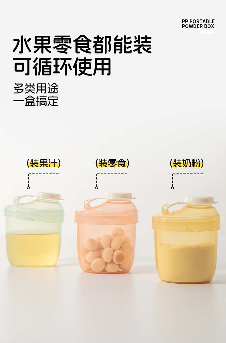 婴幼儿便携外出奶粉分装盒新生宝宝辅食盒收纳密封一餐一格奶粉盒详情10