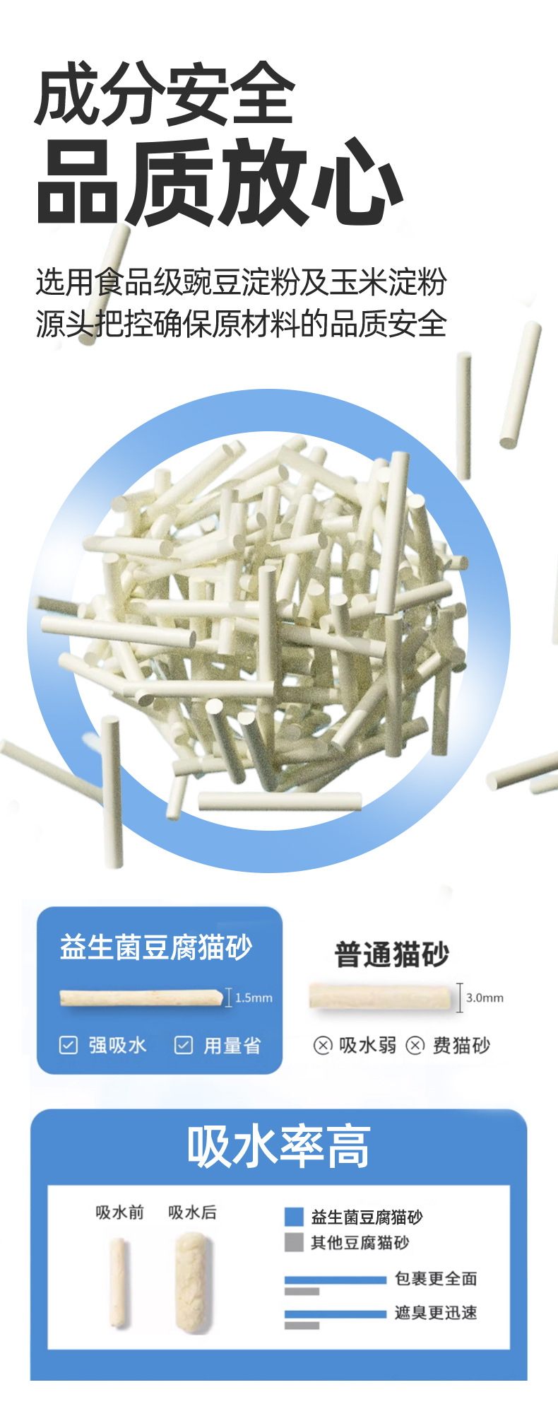 植物豆腐猫砂6L益生菌除臭砂2kg袋成猫幼猫低尘吸水可冲豌豆猫砂详情14