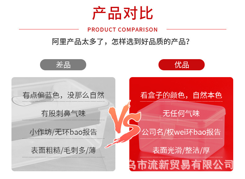 透明简约化妆品洗脸粉扑包装空盒睫毛饰品盒一次性口罩翻盖收纳盒详情4