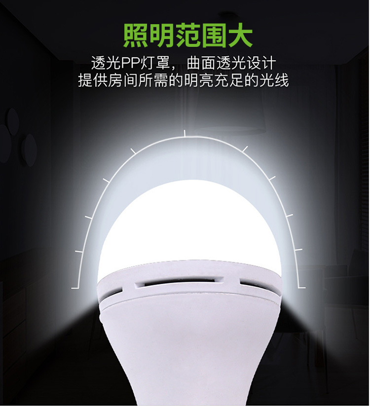 LED应急灯泡E27螺口遇水亮球泡灯商超家用室内停电应急灯跨境热销详情20