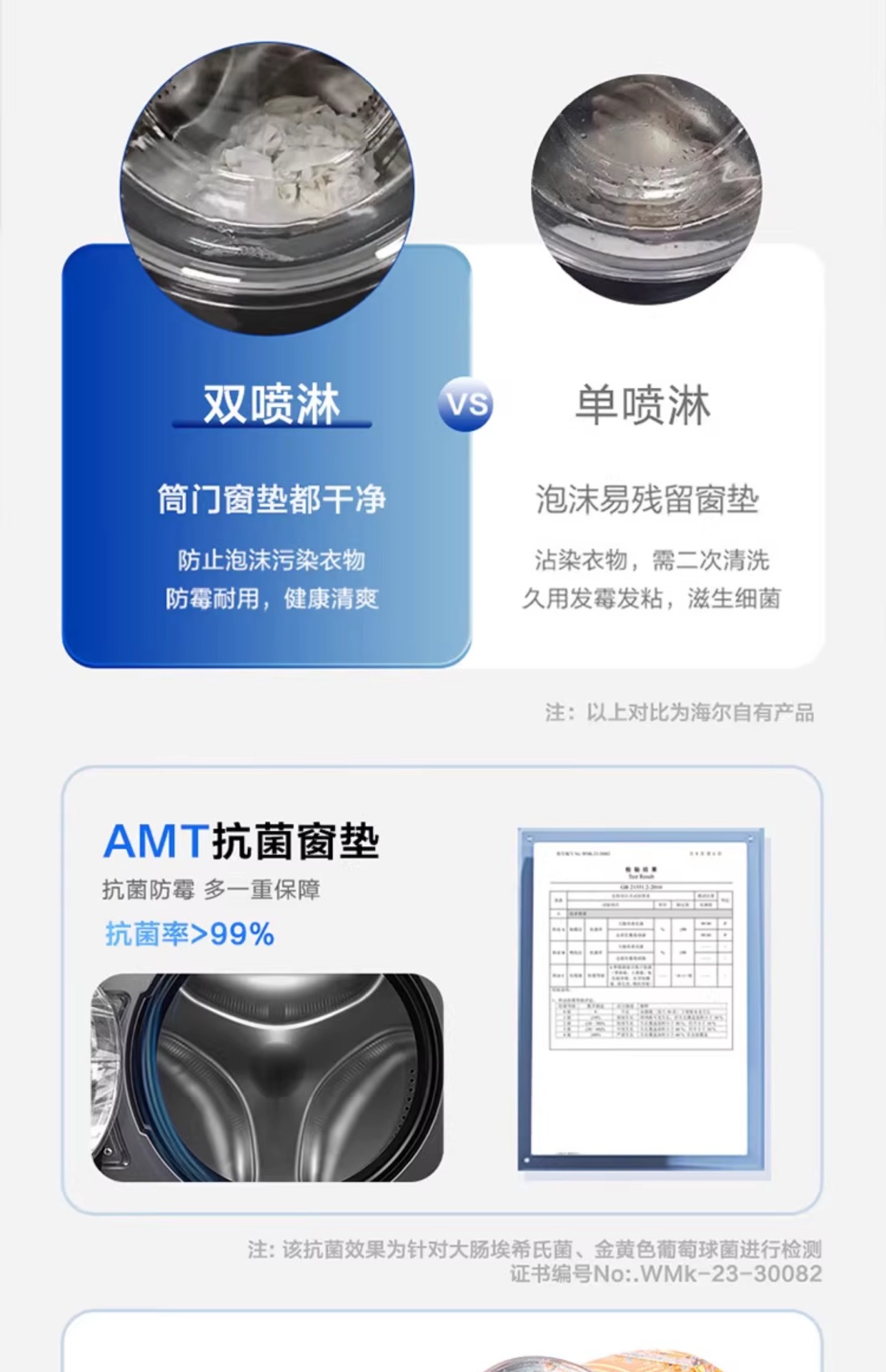 海尓滚筒洗衣机10公斤洗脱洗烘一体机超薄嵌入双喷淋一级能效变频详情20