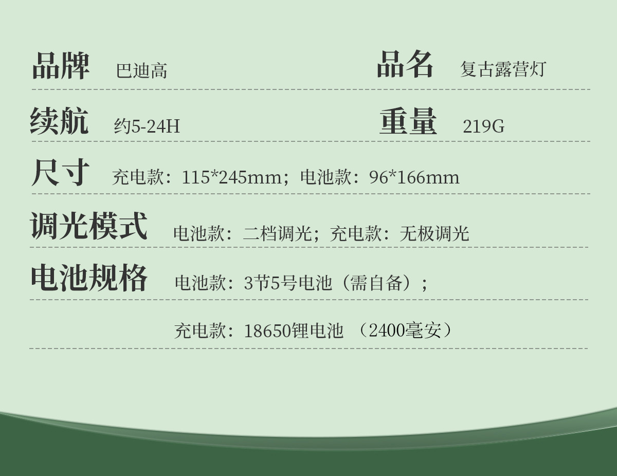 野营氛围灯升级充电款复古马灯帐篷灯无极调光太阳能户外露营灯详情17