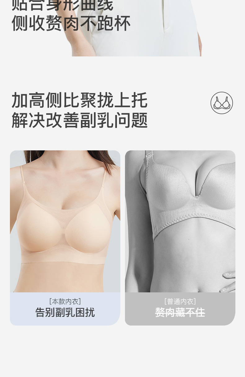 Ice Silk ultra-thin seamless lingerie for women, no steel rings, small breasts, gathering, invisible summer sweat-absorbing, breathable, comfortable and beautiful back bra pic 38
