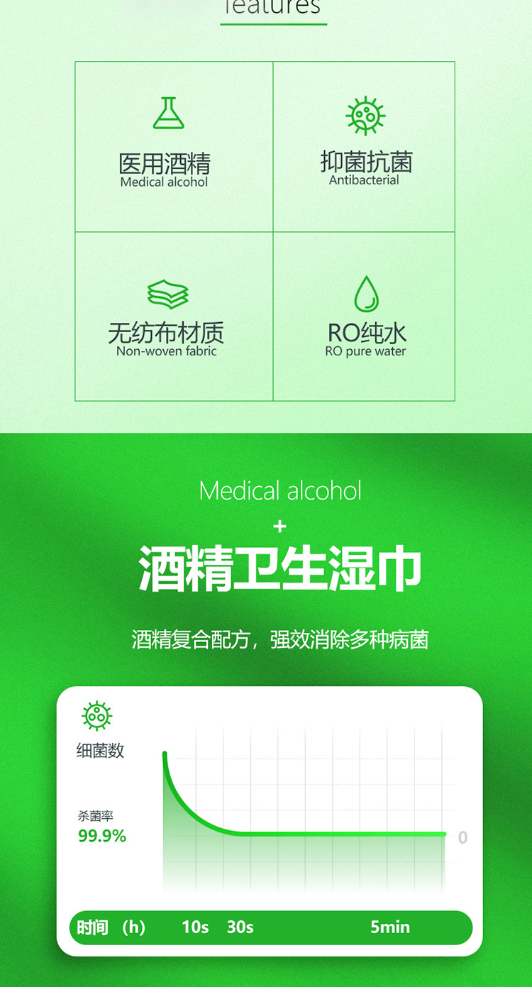 安生酒精卫生湿巾80片大包装家用外出常备快消品消毒杀菌湿纸巾详情2