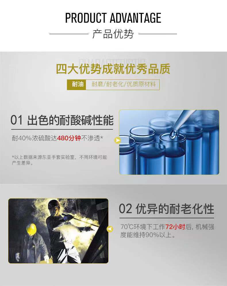 正品东亚028棉毛浸塑手套耐油酸碱抗磨pvc化工劳保浸胶手套厂家棉详情8