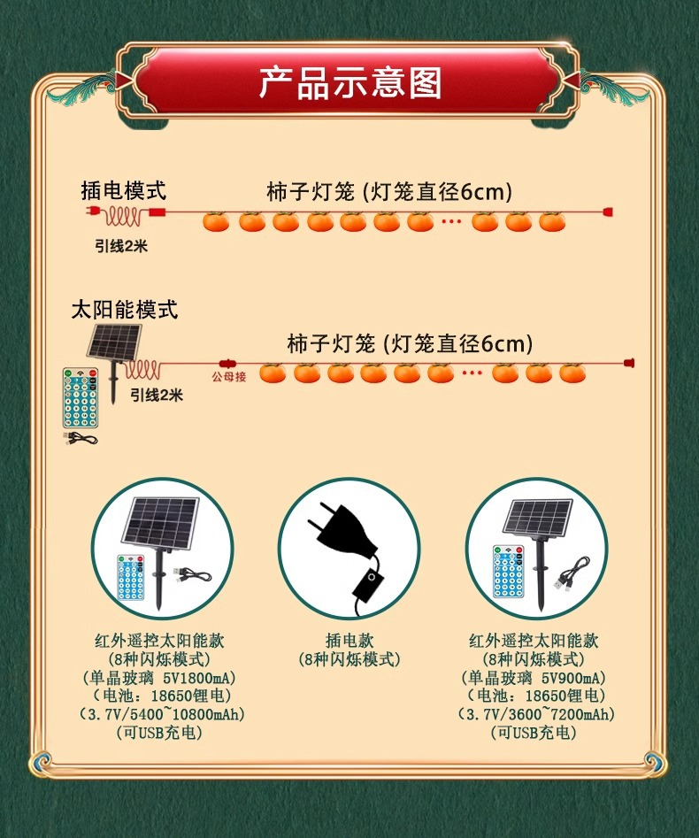 led太阳能柿子灯户外防水庭院灯新年春节装饰氛围红灯笼灯串树灯详情10