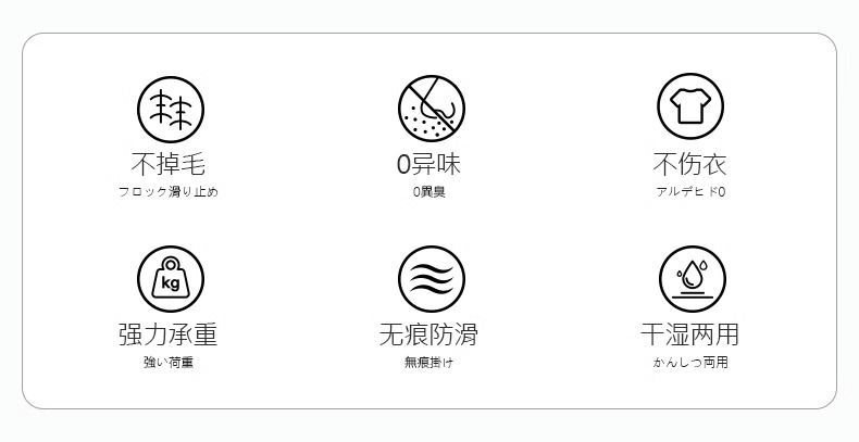 植绒衣架家用挂衣无痕防肩角防滑不起包撑子整理师干湿两用批发详情4