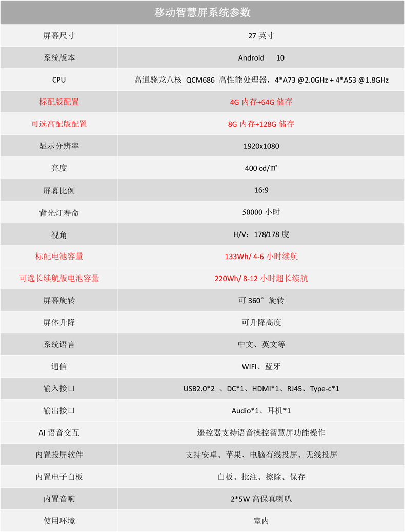 27寸移动随心屏智慧屏无线投屏直播机移动电视添添抖音同款闺蜜机详情17