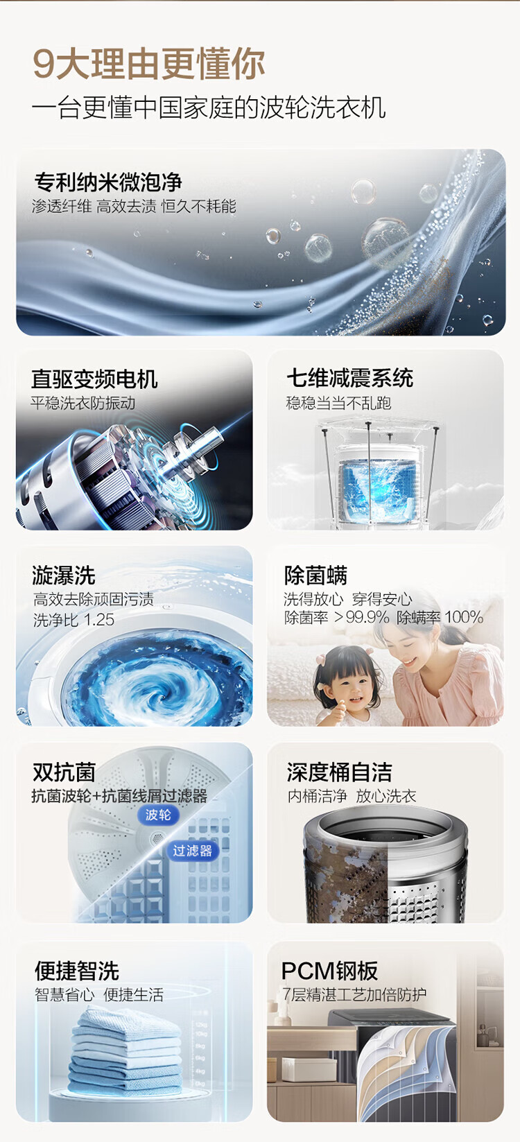 海尓波轮洗衣机全自动家用12公斤大容量新款直驱变频一级洗衣机详情2