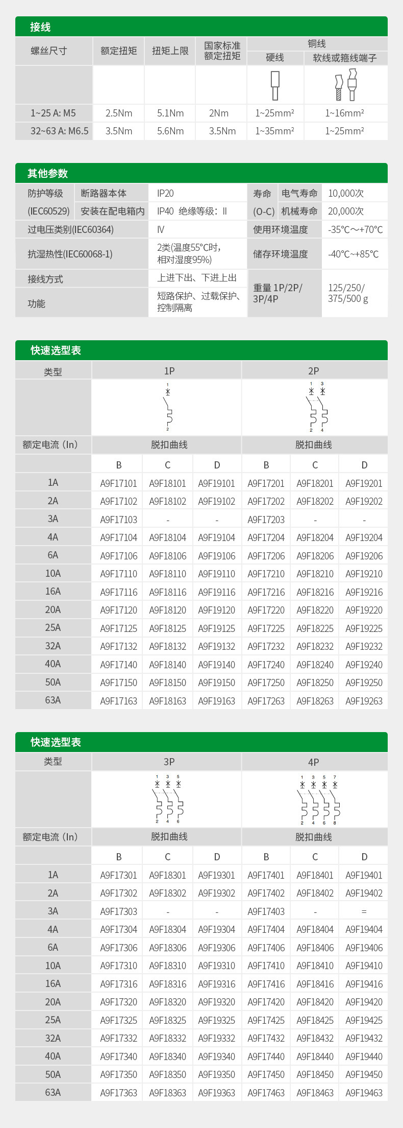 施耐·德Acti9断路器IC65N 1P2P3P4P D型10/16/25/40/63A空气开关详情10