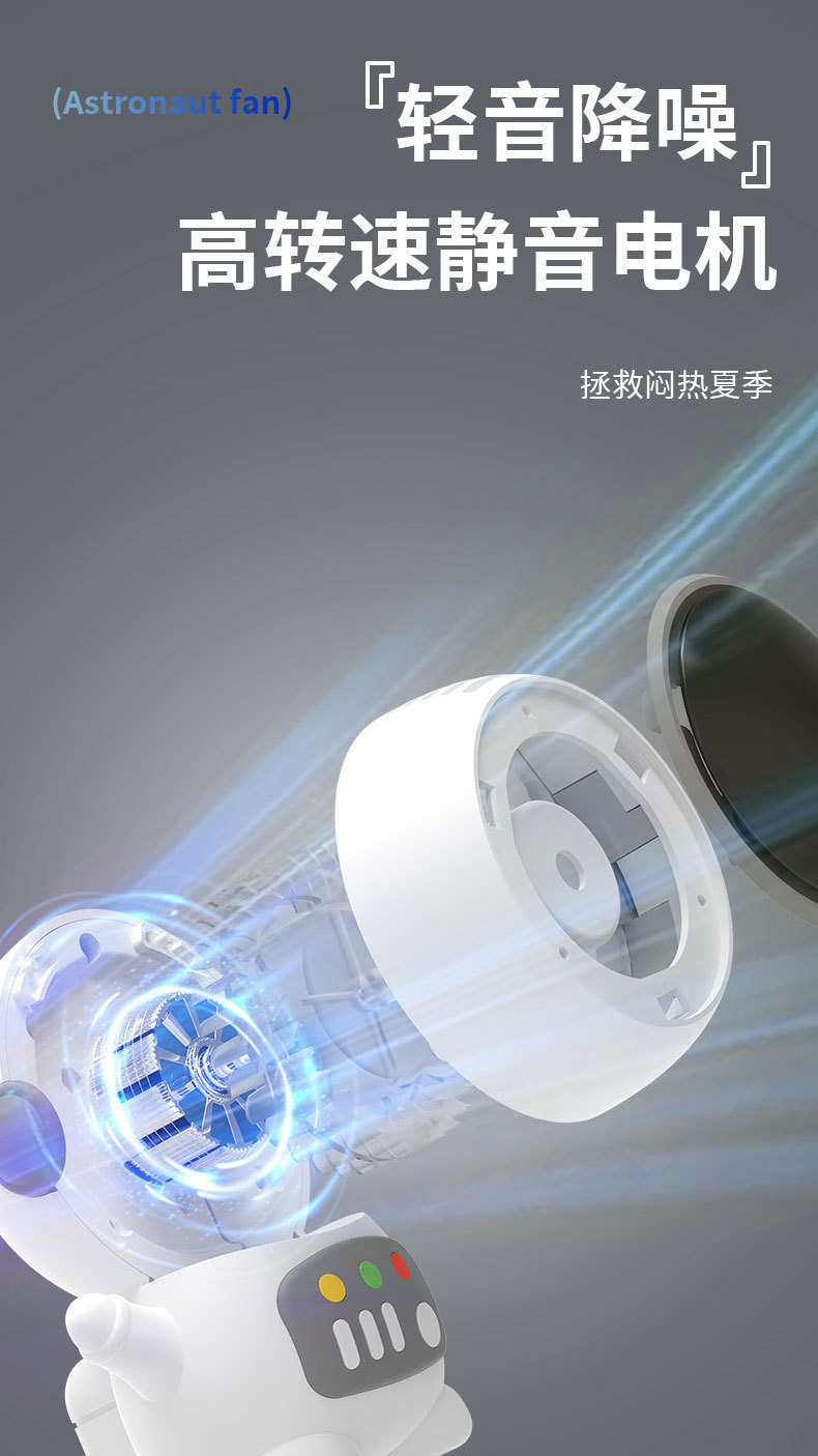 新款USB挂脖太空人迷你手持无叶风扇卡通宇航员便携式懒人小风扇详情5
