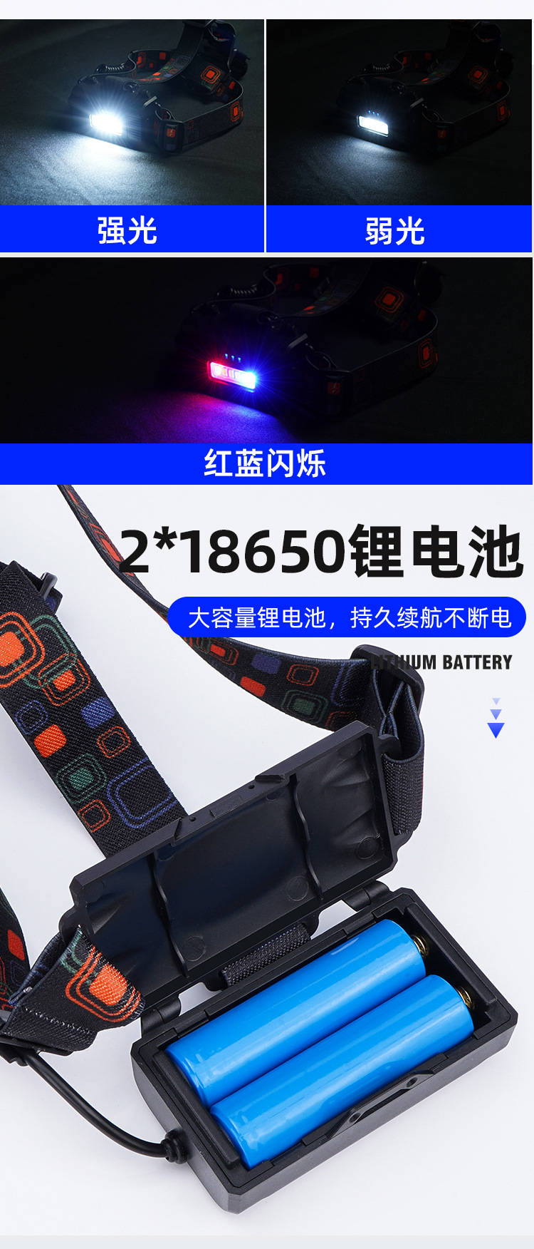 小头灯Cob头灯矿灯手电筒便携照明户外探险详情10