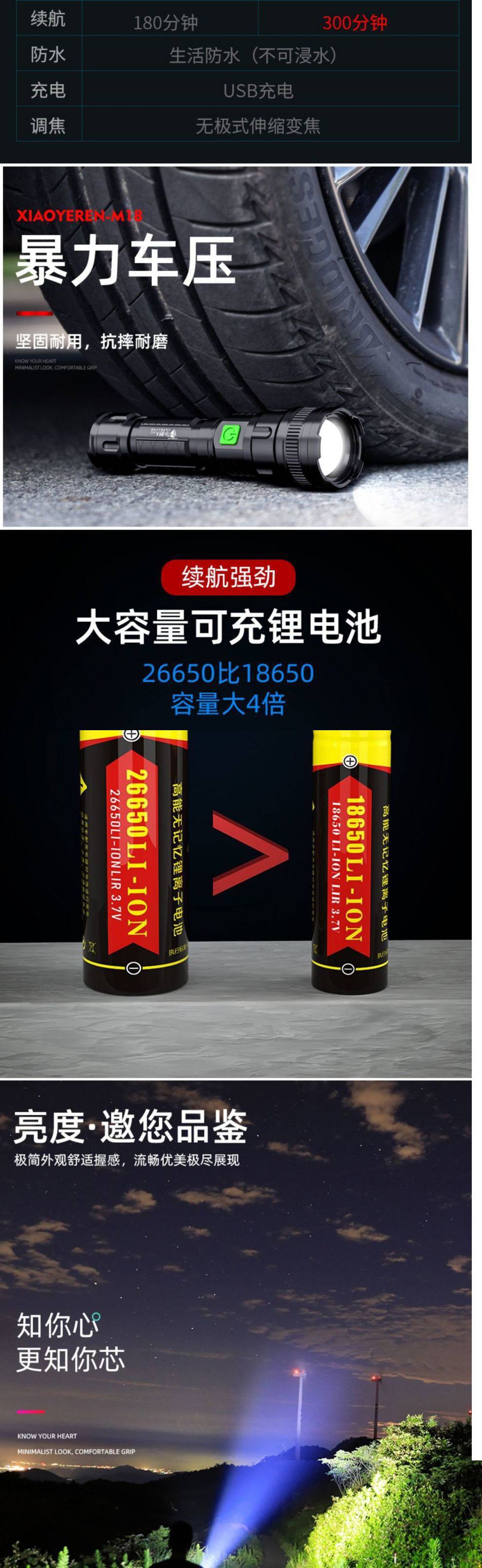 手电筒强光超亮充电远射5000米家用耐用防身户外小型氙气灯军批发详情7