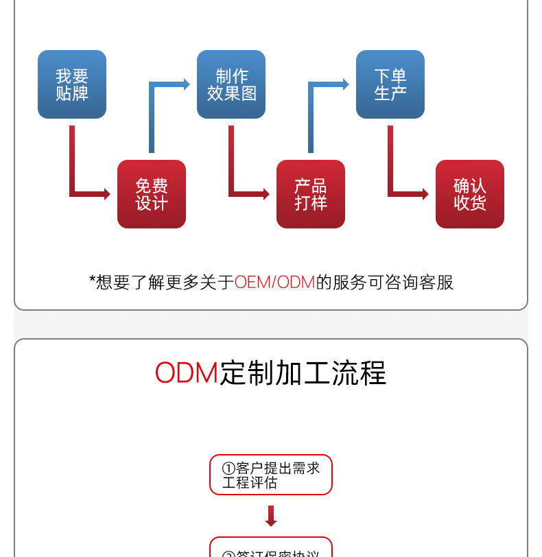 高速吹风机智能温控数显锤子吹风机蓝光负离子大功率无刷吹风筒详情9