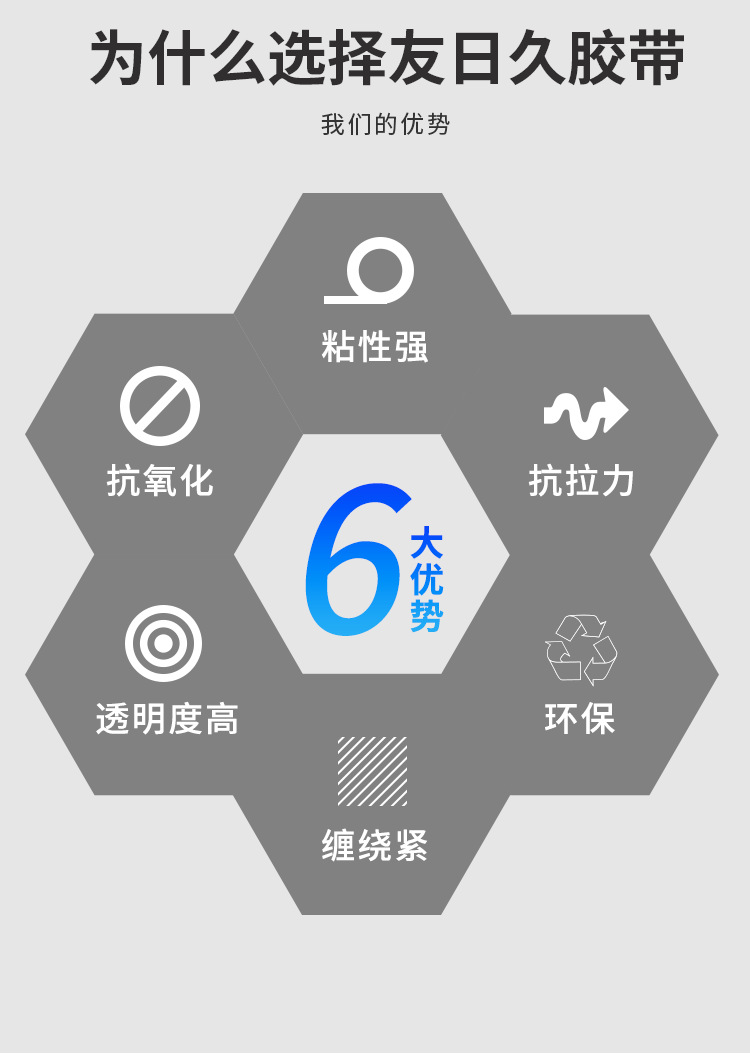 5cm宽透明胶带大卷快递打包封箱胶带整箱批发高粘度详情9
