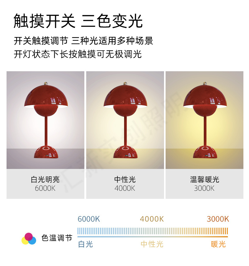 台灯床头高级感led客厅卧室花苞装饰台灯结婚礼物陪嫁氛围长明灯详情4