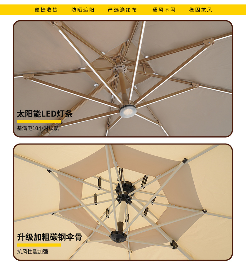 工厂直发户外遮阳伞太阳伞庭院伞迷你罗马伞中东吊伞批发详情11