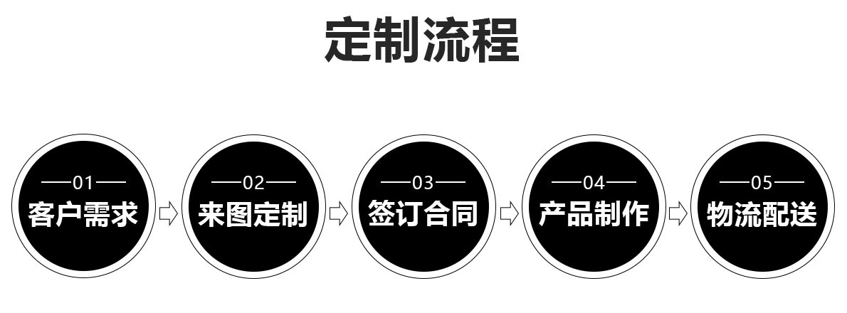 Best-selling 6-piece large chocolate mold, food-grade jelly energy bar waffle cookie, silicone baking mold pic 13