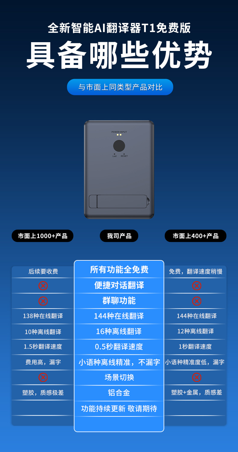新款AI大模型智能超薄磁吸翻译机语音视频通话翻译器同声传译厂家T1详情4