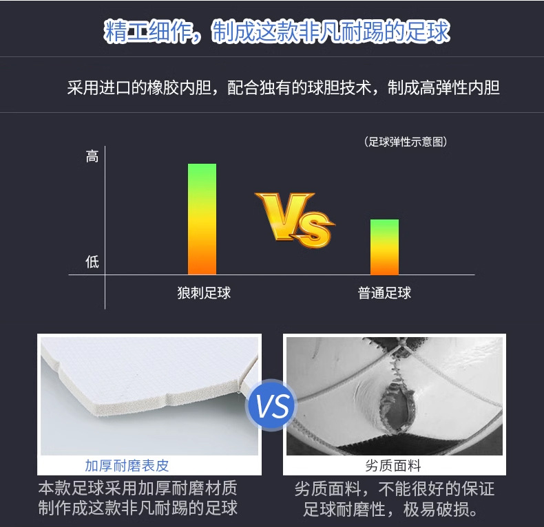 5号训练比赛学生用球工厂直销批发足球PVC机缝儿童成人现货定 制详情17