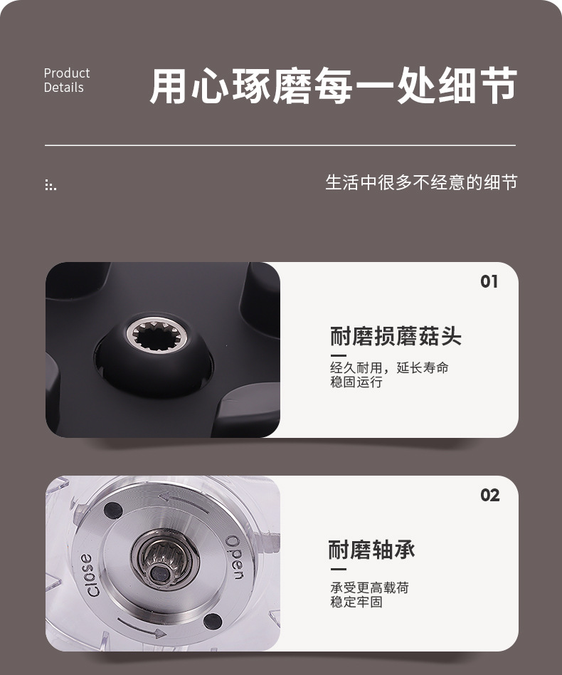 商用沙冰机奶茶店大马力破壁料理机冰沙奶昔搅拌隔音带罩破壁机详情20