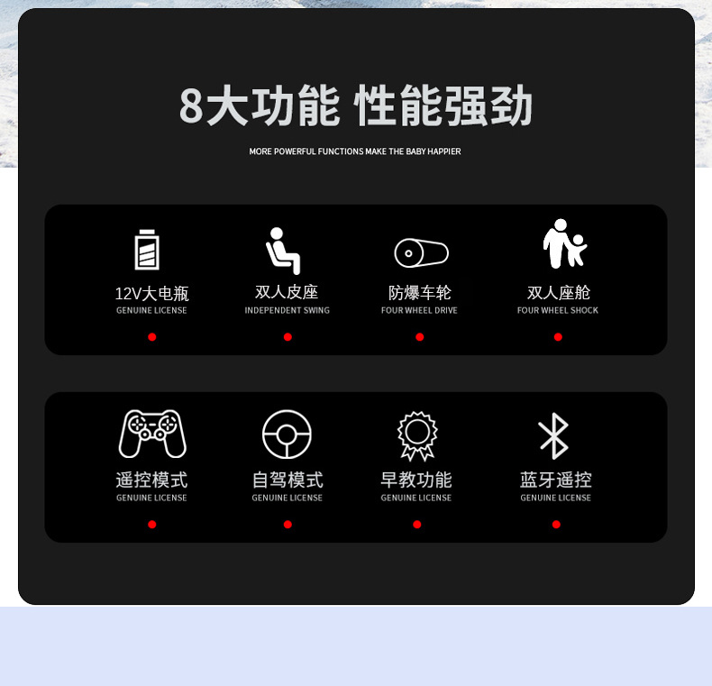 A032儿童电动越野车四轮双座亲子电动车户外男女宝宝自驾四驱版详情2